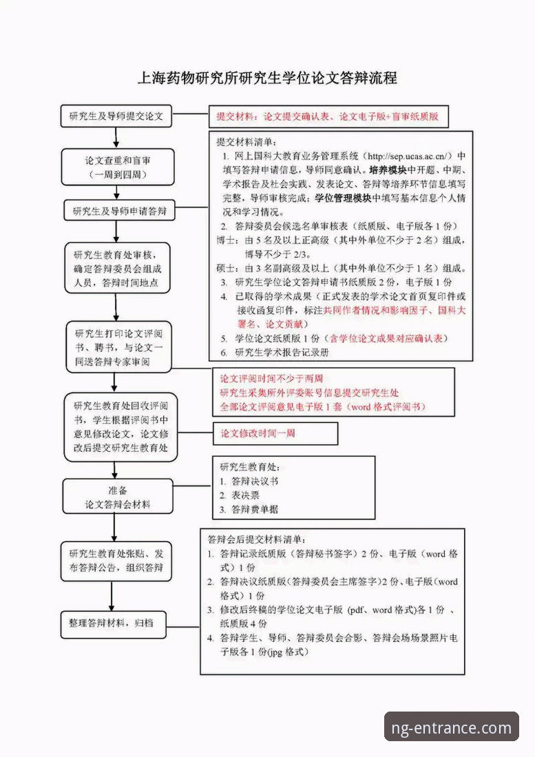 掌握南宫NG登录方法的5个关键步骤与3大安全验证技巧